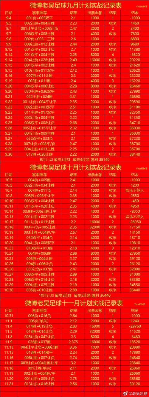 全面解读世界杯下注全站攻略