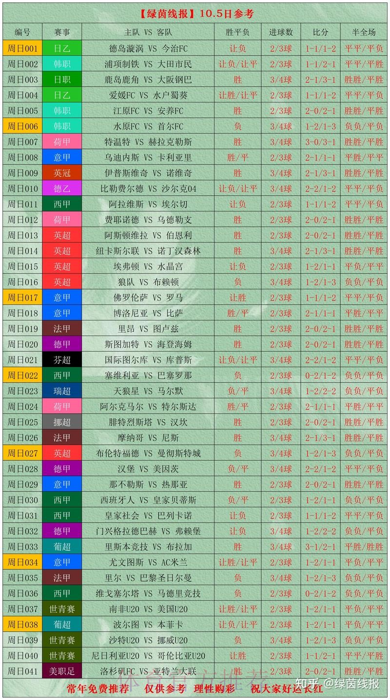 全面解析世界杯比分网页版全站