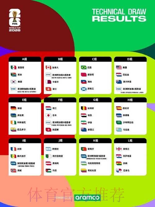 「深入分析世界杯盘口高清策略」